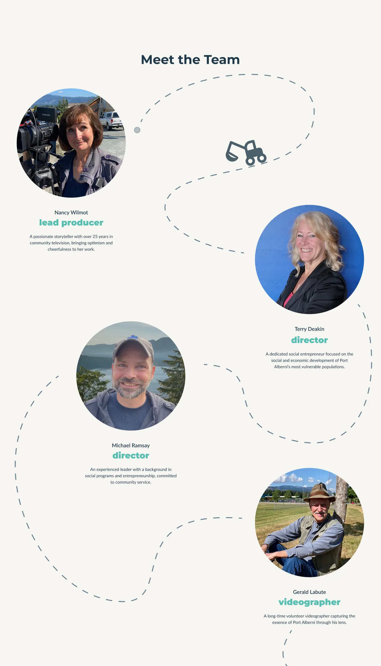The Scoop Team